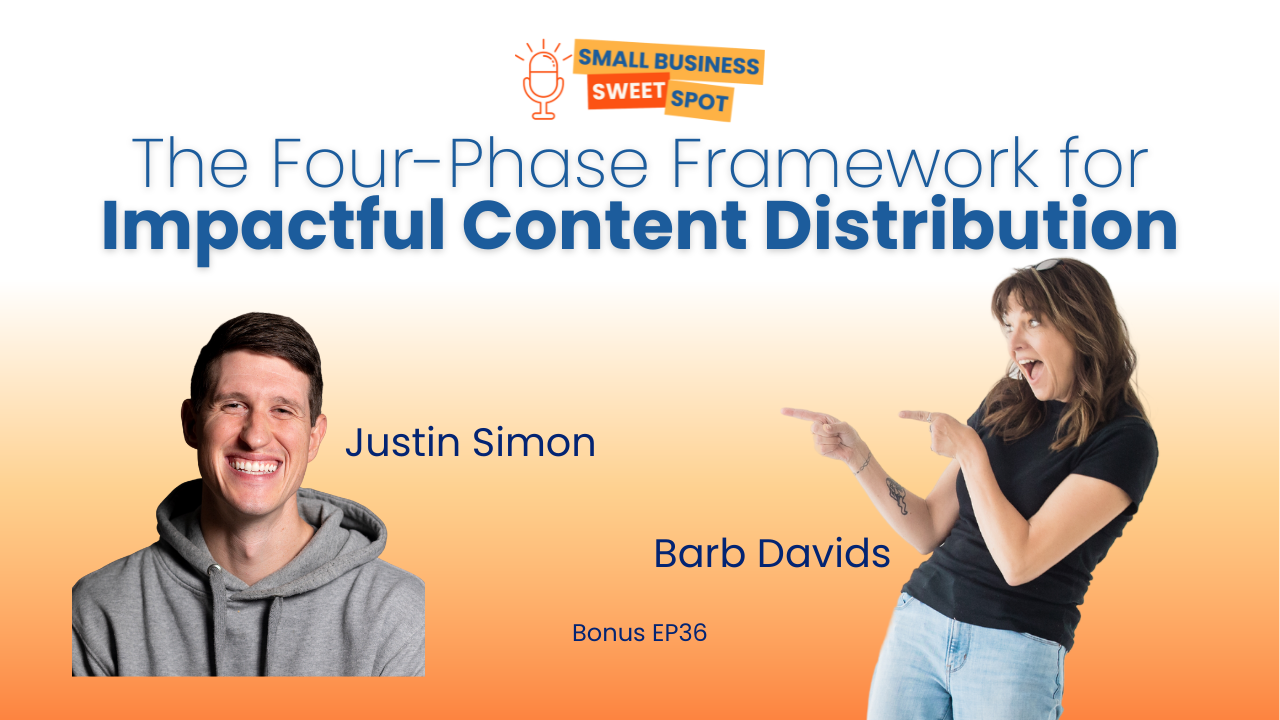Title image for episode called The Four-Phase Framework for Impactful Content Distribution.